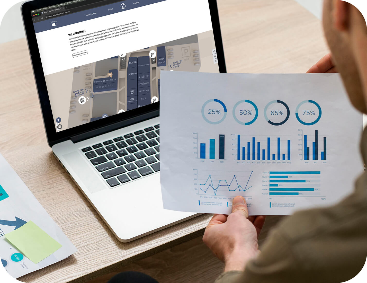 HUMA Outlet: Reporting und Auswertung